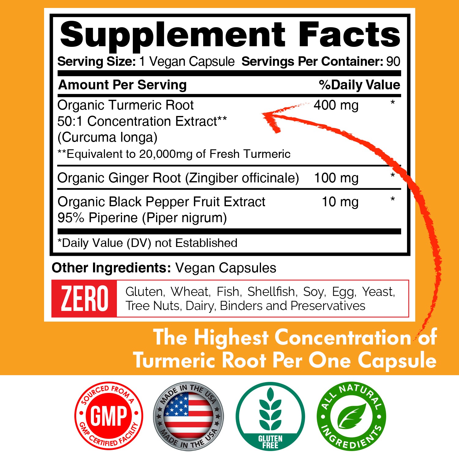 Organic Turmeric Root 20,000mg with Organic Ginger & Organic Black Pepper Extract 95% Piperine, Curcumin, Joint Pain Relief and Healthy Inflammatory Support, 90 Veggie Capsules, 3 Month Supply - American Standard Supplements