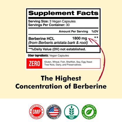 Berberine 1800mg - American Standard Supplements